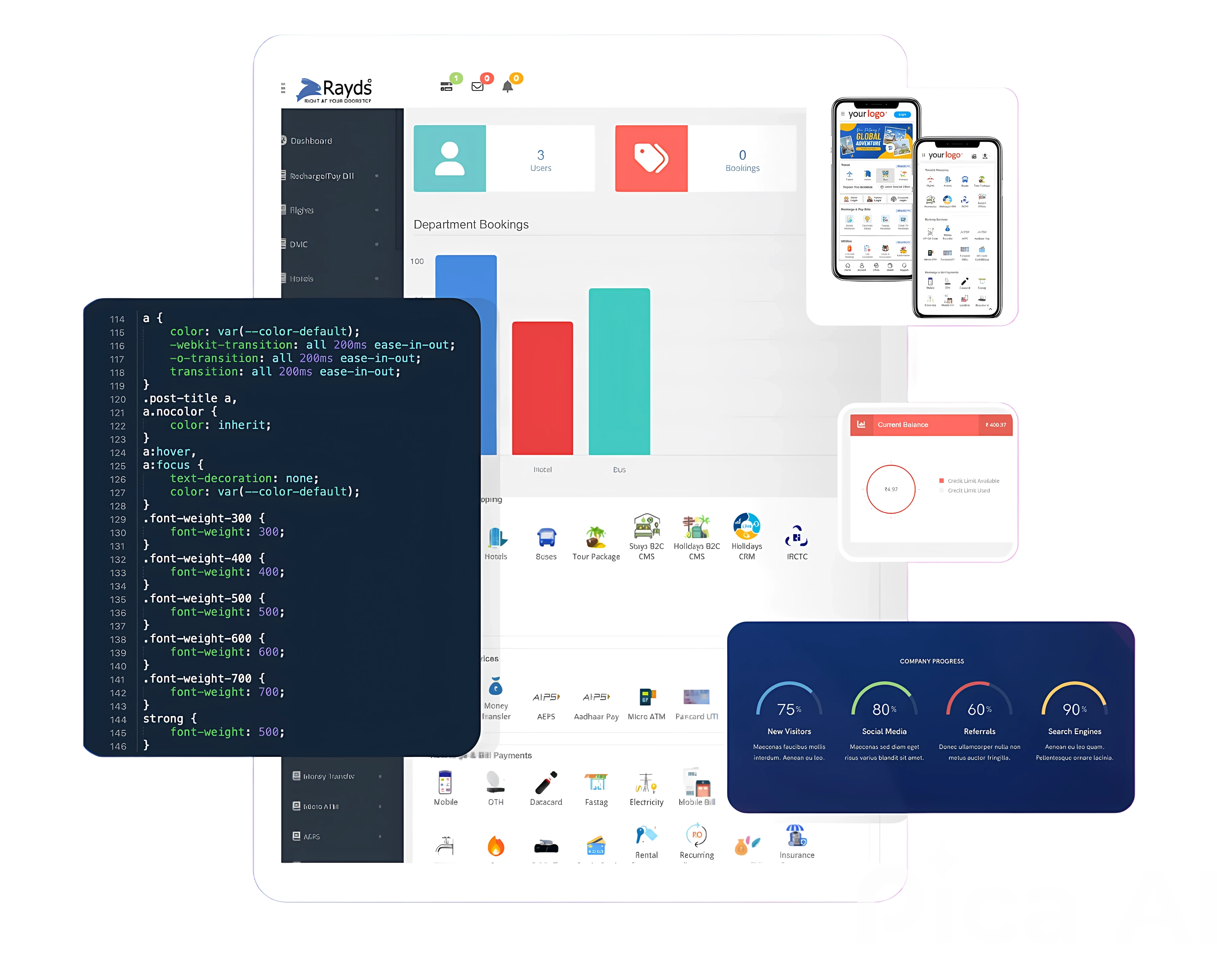 Corporate Admin Console