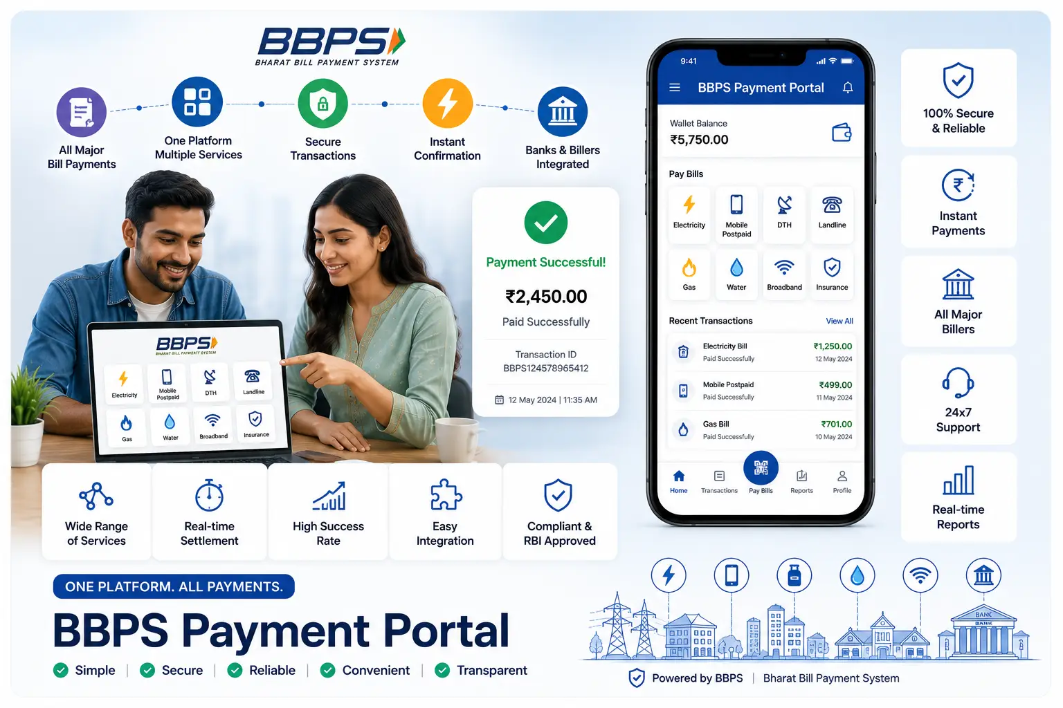 BBPS Payment Features