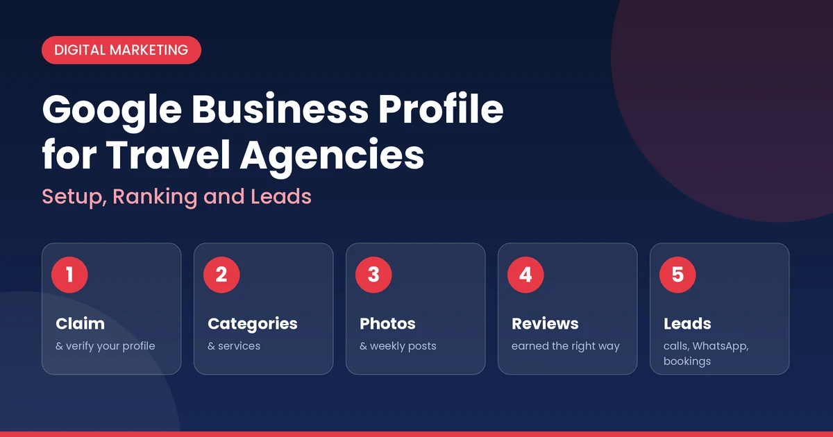 Google Business Profile for travel agencies: setup, ranking and lead generation