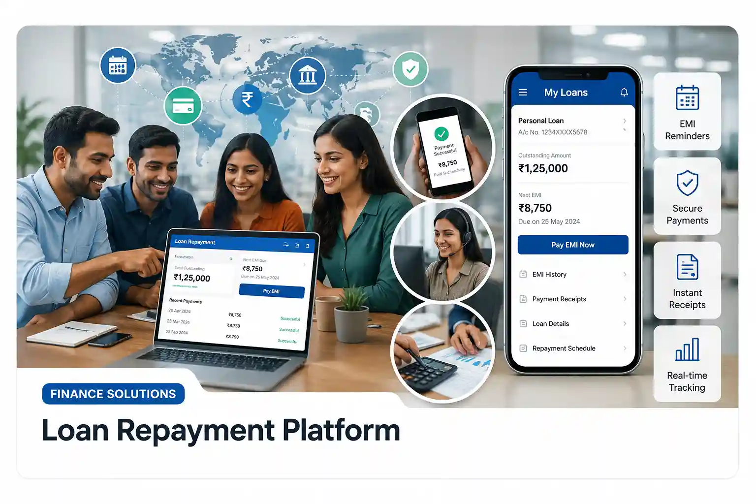Loan Repayment Features