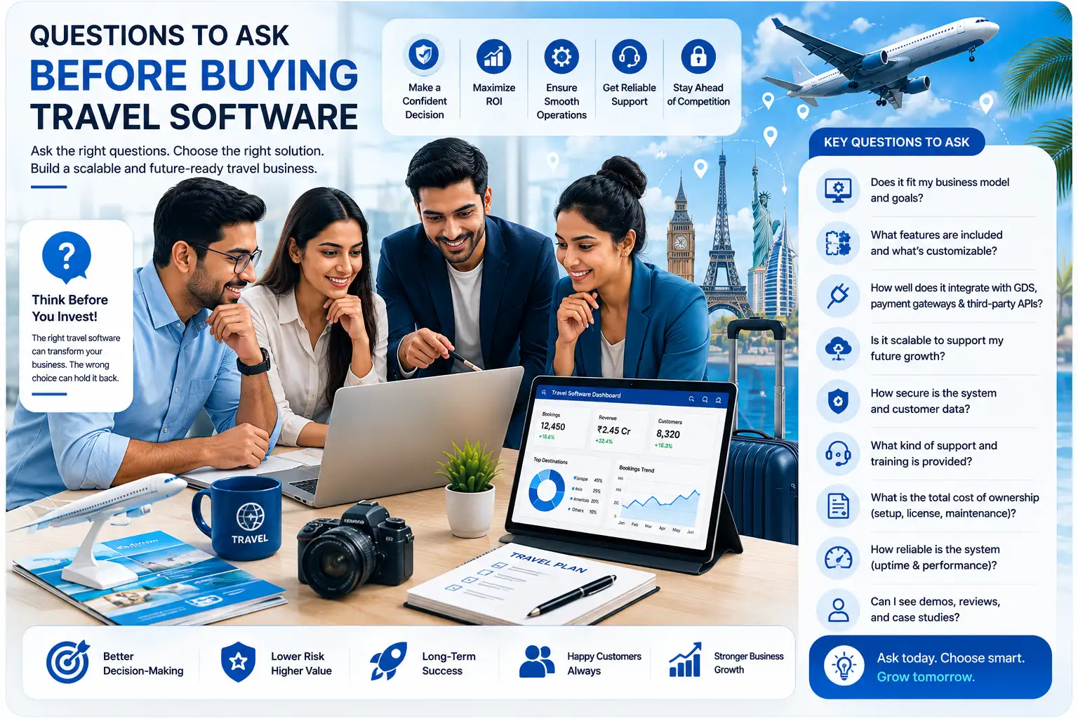 Questions to Ask Before Buying Travel Software
