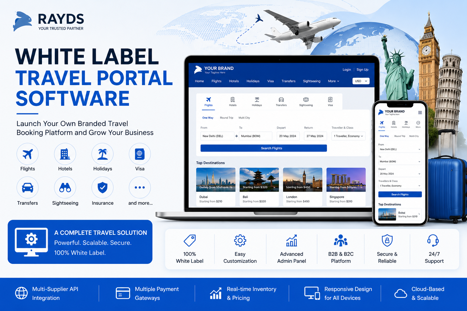 White Label Travel Portal Software