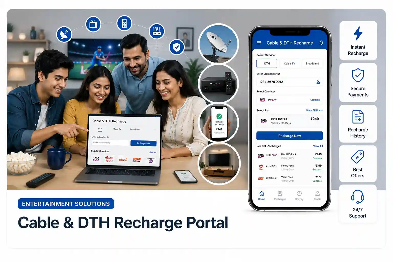 Cable DTH Features