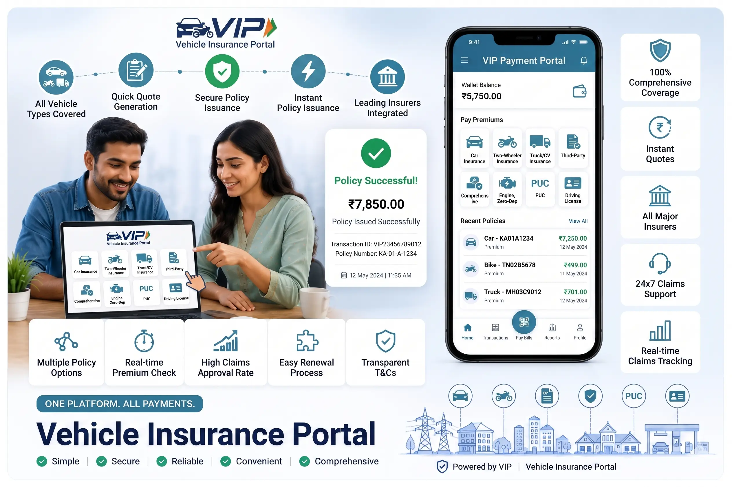 Vehicle Insurance Features