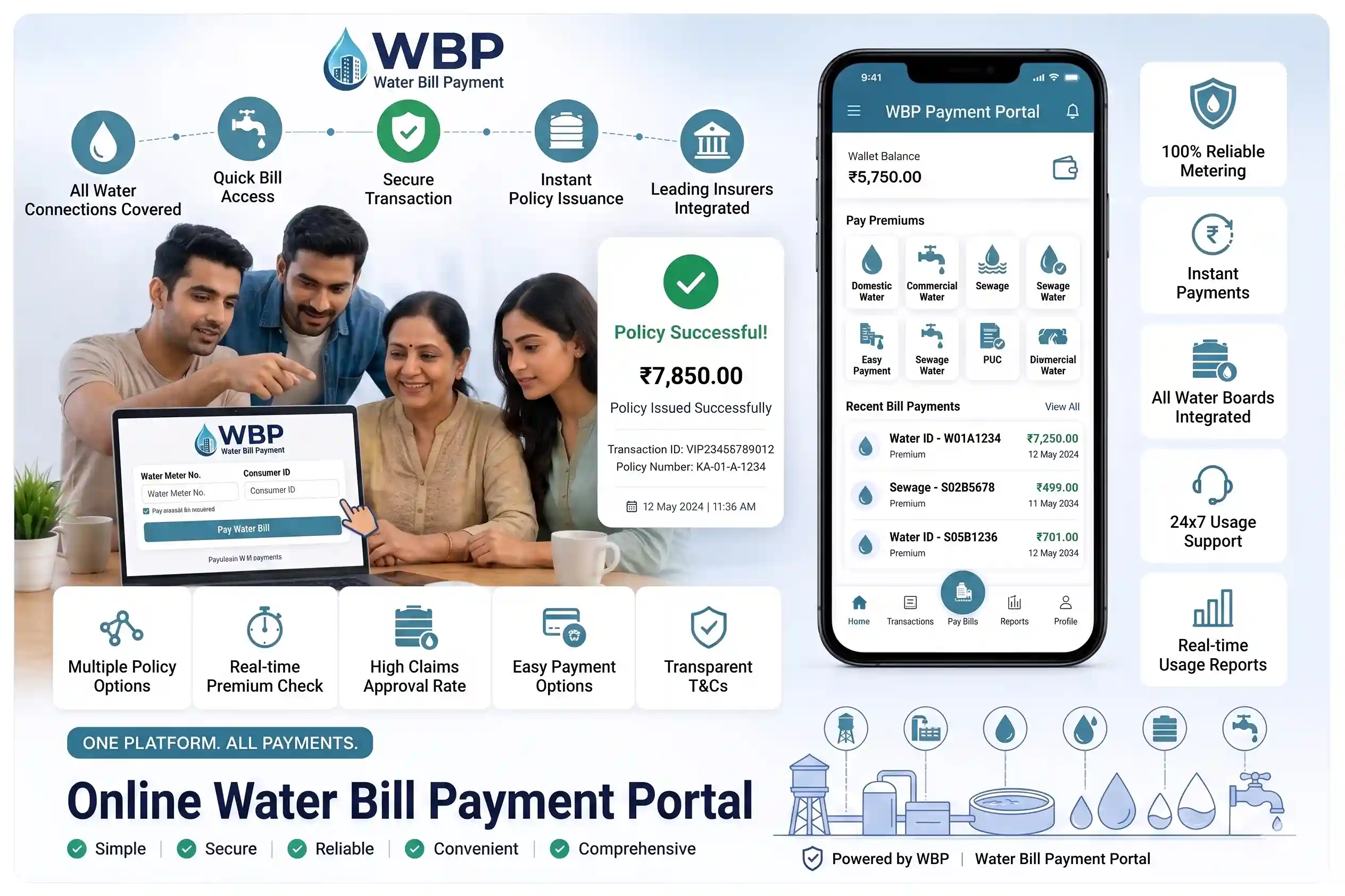 Water Bill Payment Features