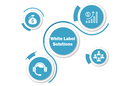 White-Label Solution